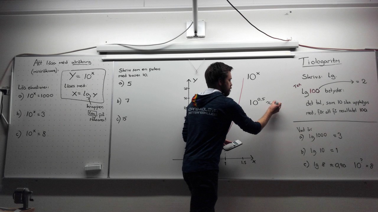 Tiologaritmer (stor grundläggande genomgång)