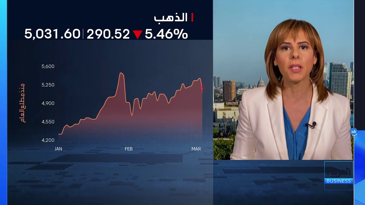 شبح التضخم يعود ليسيطر على الأسواق العالمية