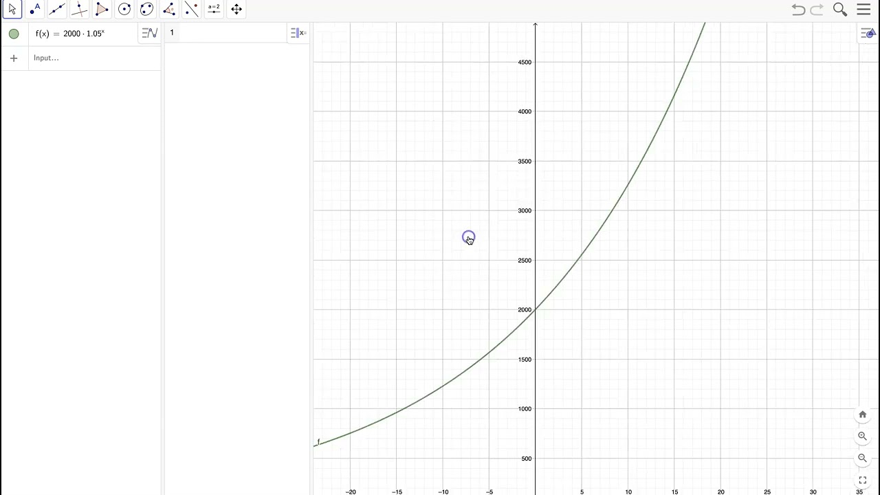 Zoom smart i GeoGebra