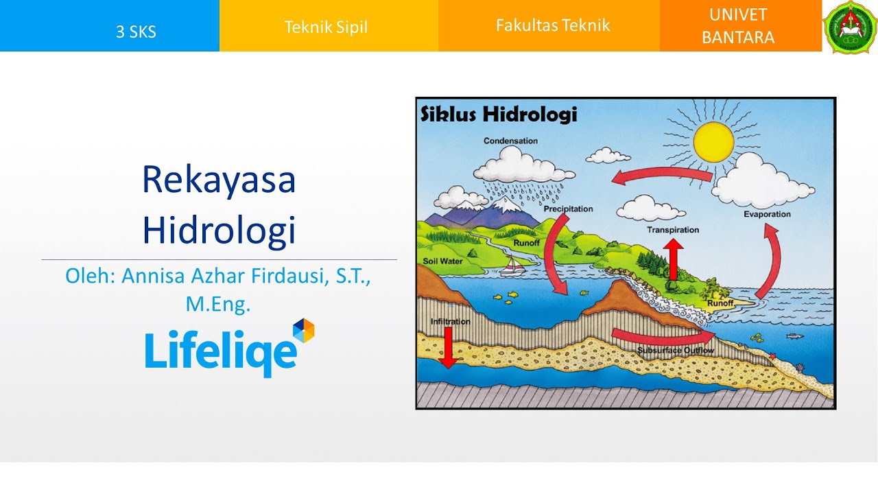 Rekayasa Hidrologi Pertemuan 1- Siklus Hidrologi (Teknik Sipil, UNIVET BANTARA)