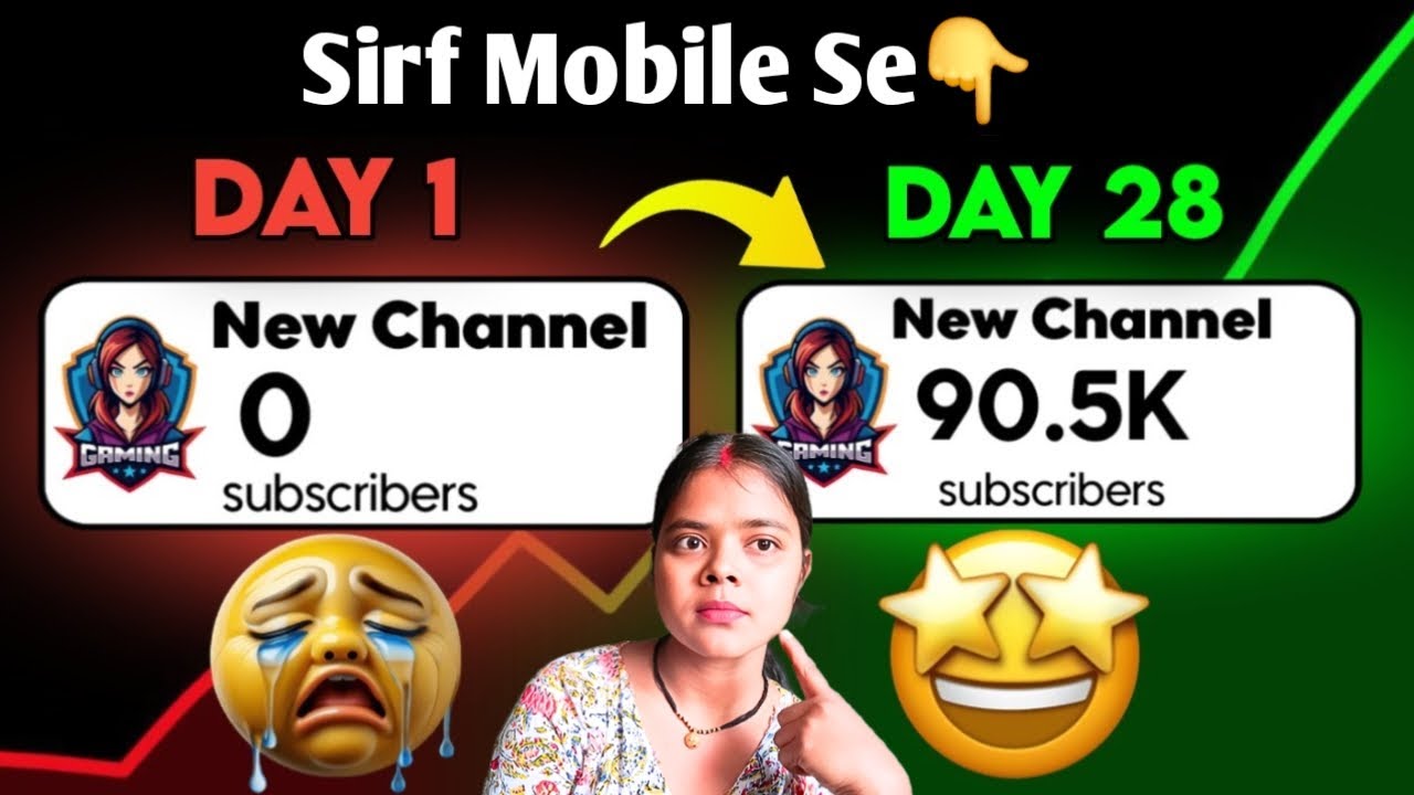 Mobile Se YouTube Start Kar Rahe Ho? Pehle Ye Sach Jaan Lo