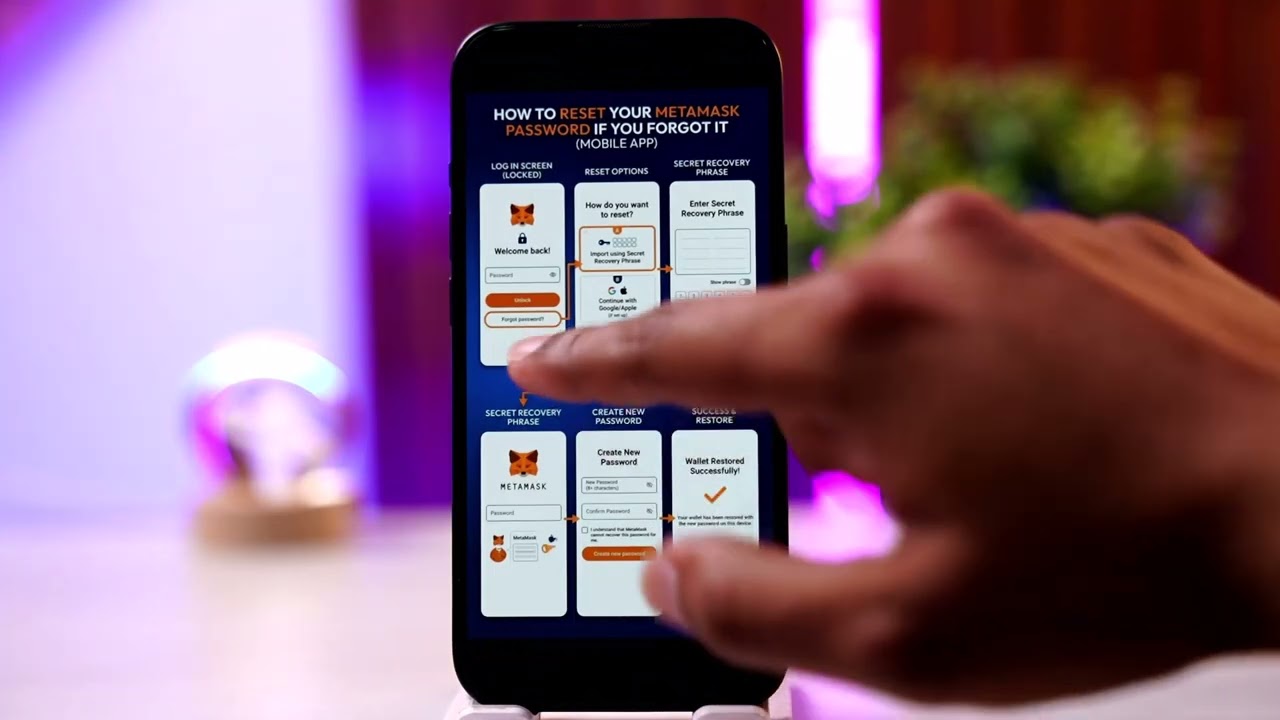 How to Change Your MetaMask Password if You Forgot It