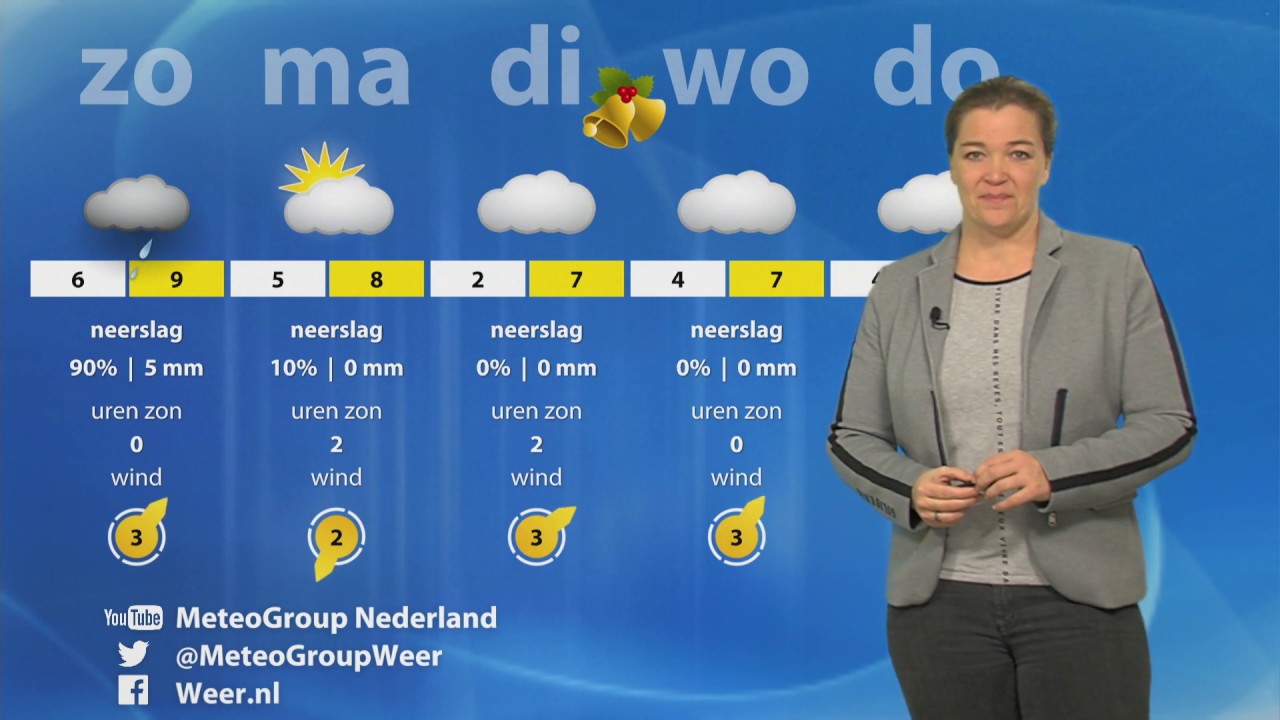 Na het weekend een stuk frisser