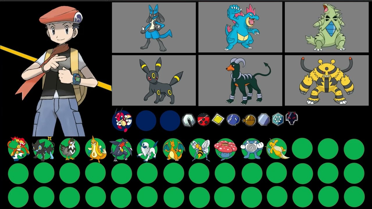 My Subscriber's Pokémon Team If He Was In The Anime (AstralFlare42) | Generation 1- Generation 8
