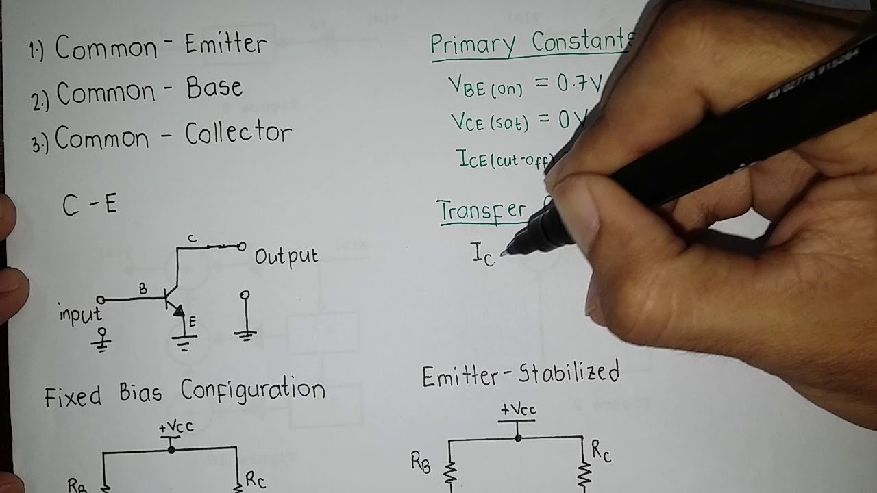 Introduction to BJT Circuit and Problem #1