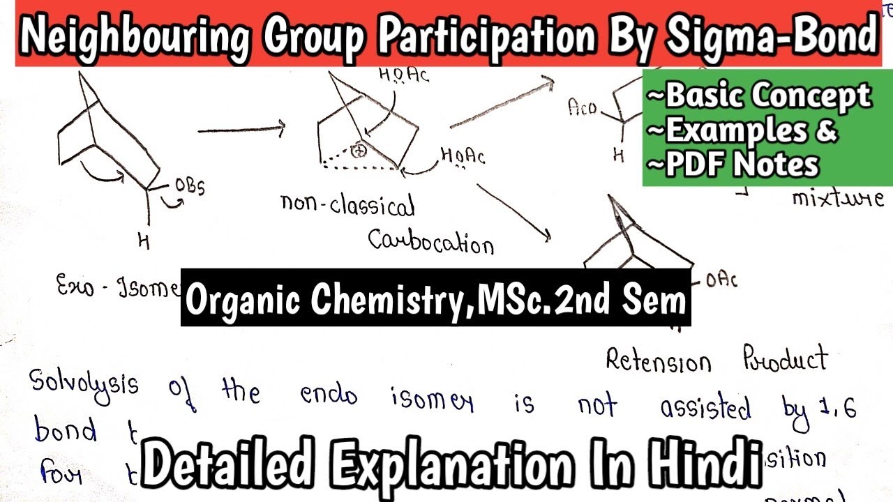 Neighbouring Group Participation By Sigma-Bond | Organic Chemistry | MSc.2nd Sem Notes | #mscnotes