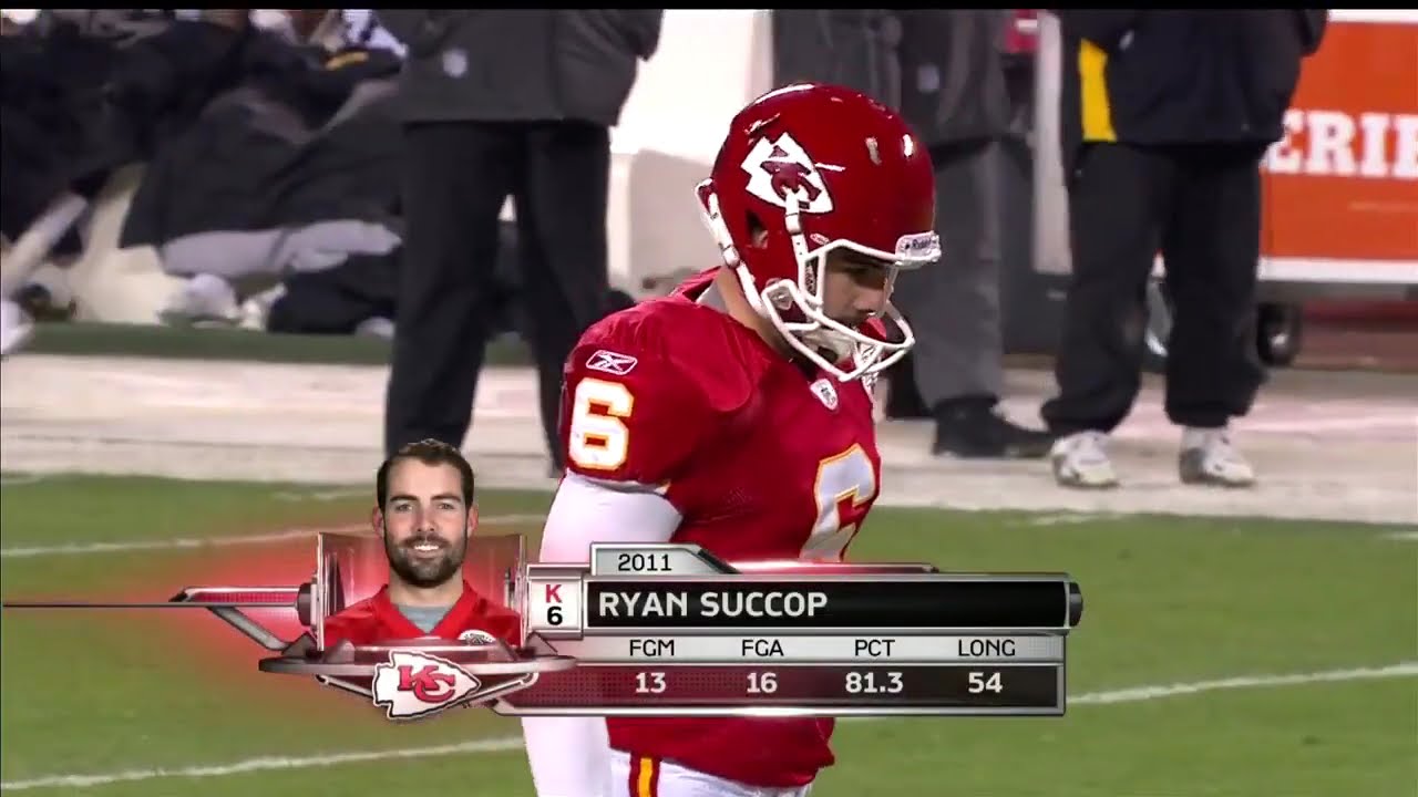 Pittsburgh Steelers @ Kansas City Chiefs - WEEK 12 (11/27/2011)