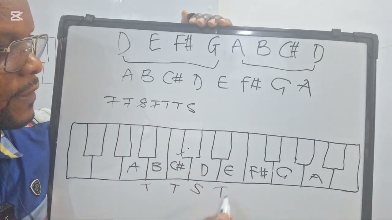 Lesson 7, Part 5, Piano tutorial @ogasabinus @markangelstudio @AngieNation_1 @GehGehLIVE 