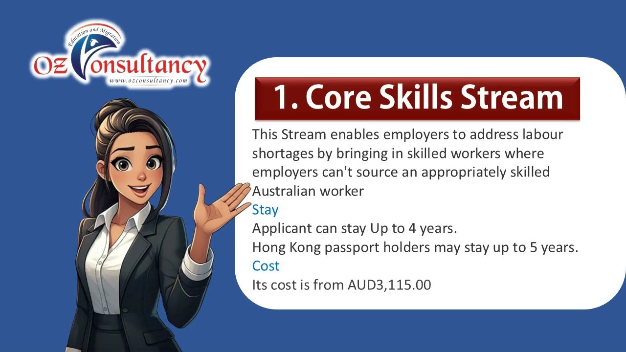 🎯 SC 482 Visa Explained | Temporary Skill Shortage (TSS) Visa 🇦🇺