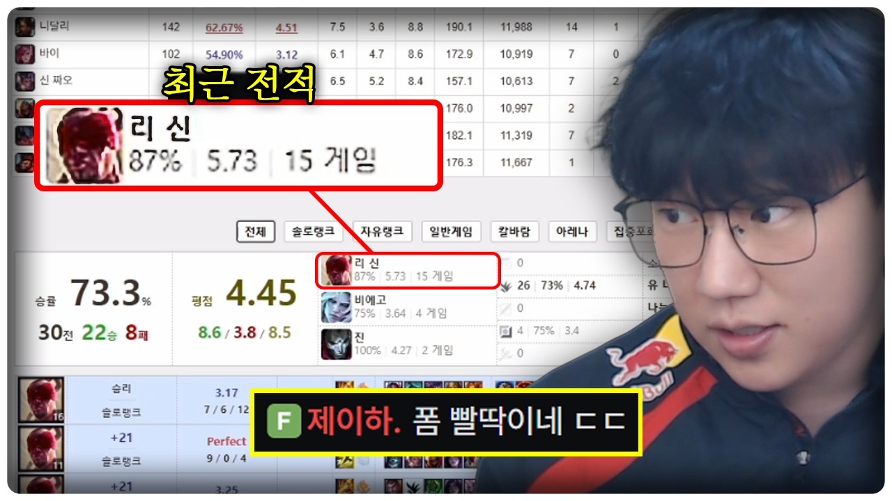 최근 승률 87퍼.. 미쳐버린 서도일폼