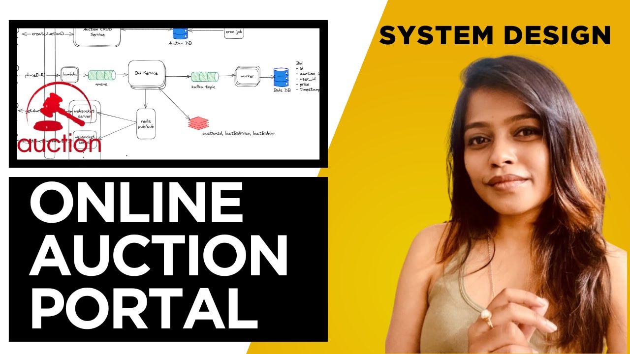 Online Auction System Design | Scalable Auction Bidding Platform like eBay