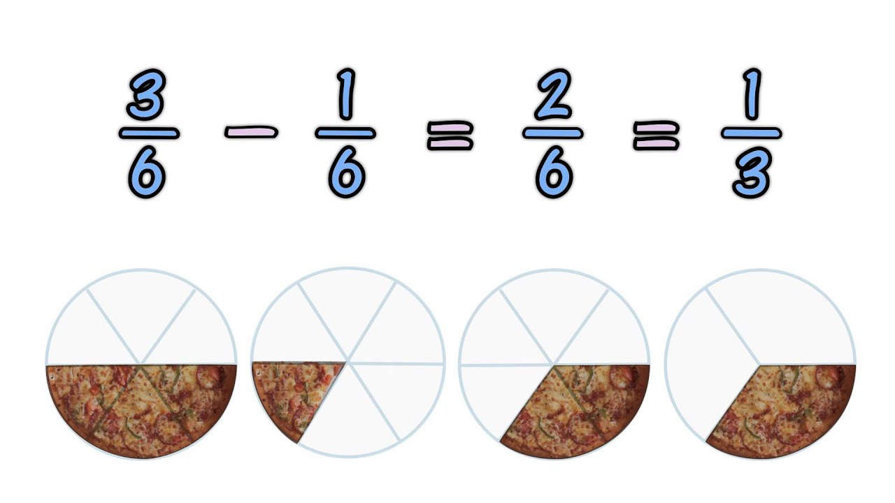Subtracting Fractions Made Easy | Math is Fun