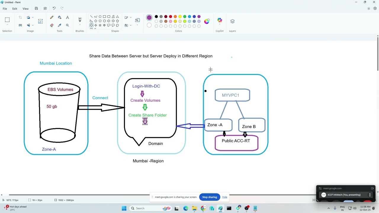 AWS C03 Session 6 Project3 Share Data Between Servers but servers Deploy in Different Region