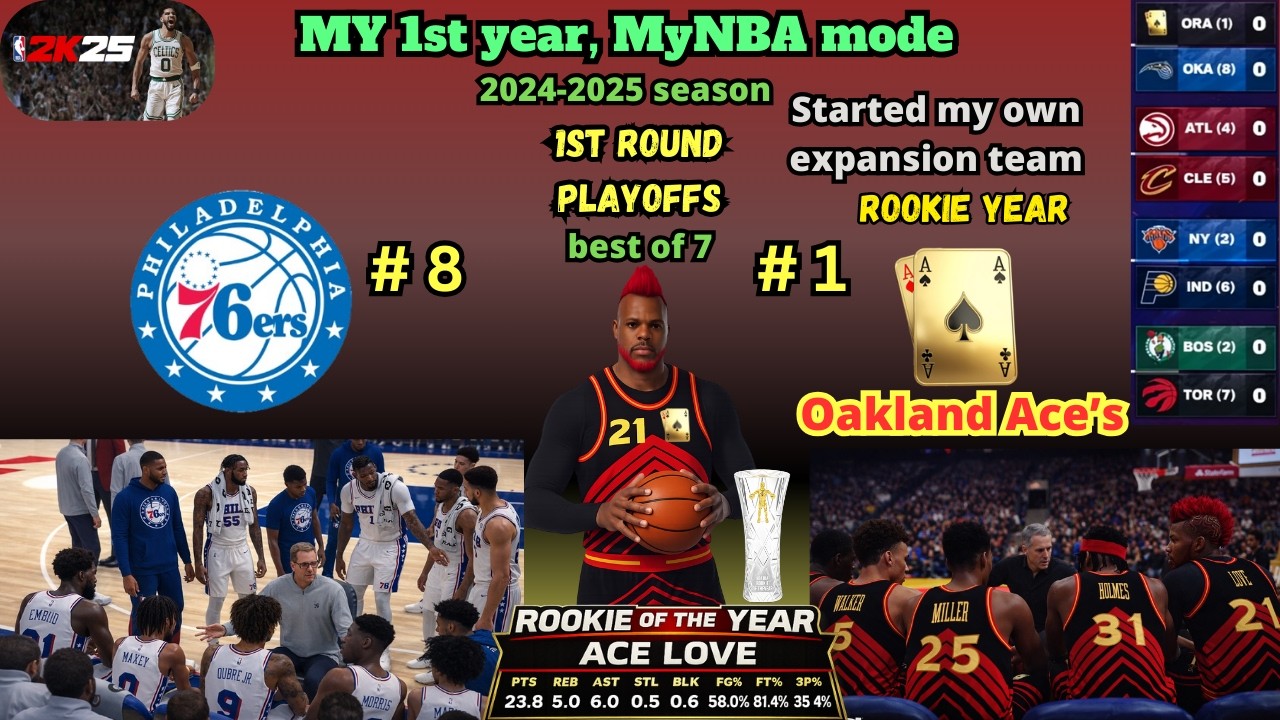 #1 Oakland Aces vs #8 Philadelphia 76ers win or go home 1st round best of 7 in NBA2k25