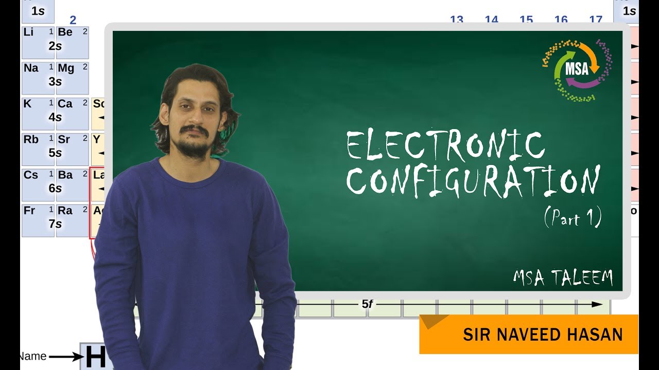 Electronic Configuration part 1 || AufBau principle  || Electronic Distribution || Sir Naveed Hasan
