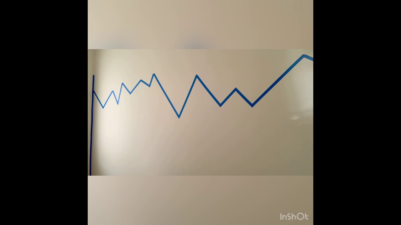 Wall painting mountains DIY