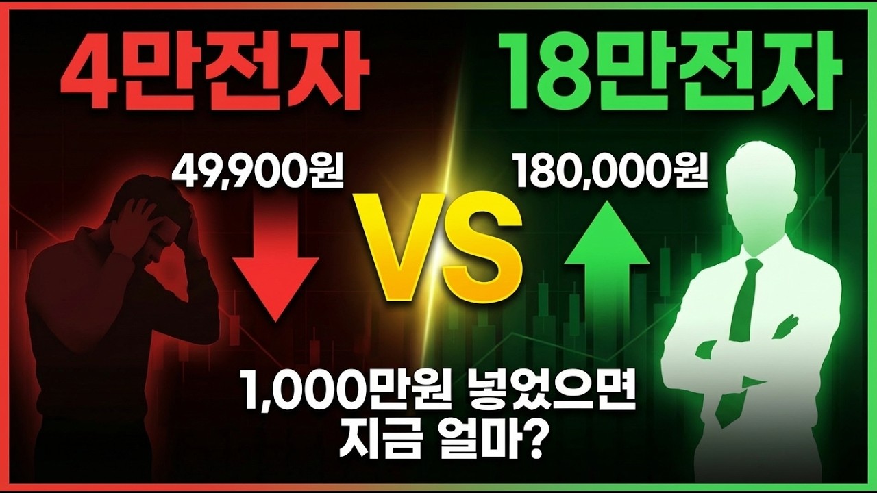 삼성전자 18만원, 지금 사도 될까? '4만전자' 때 산 사람과 숫자로 비교해봤습니다