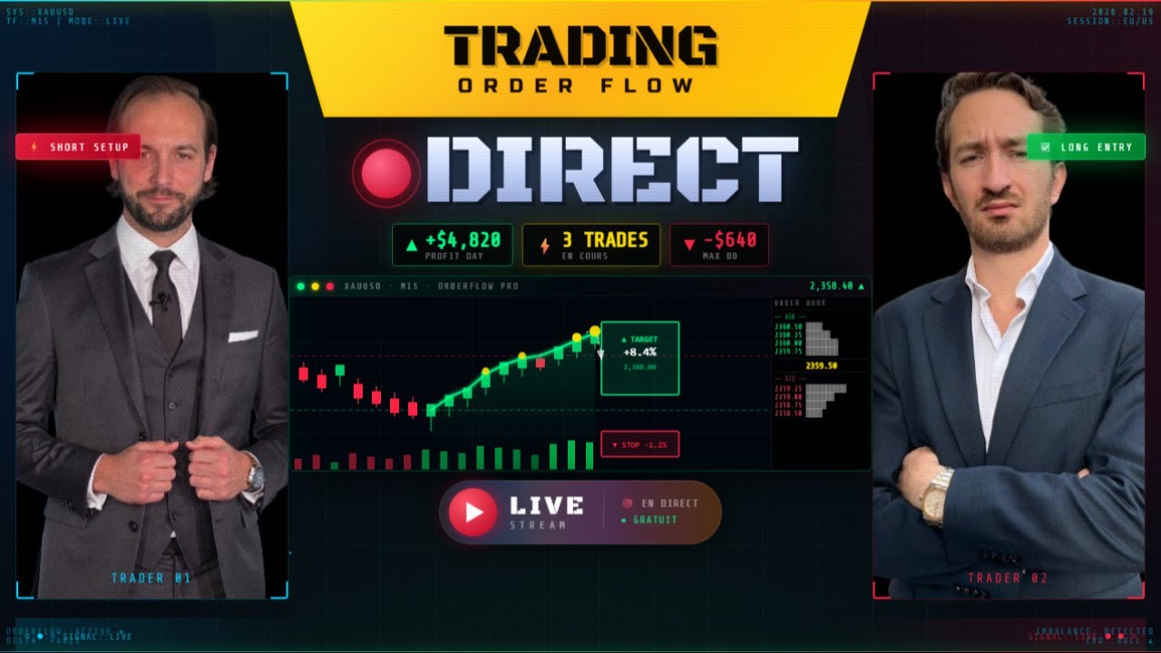 Trading LIVE 🔴 GOLD & BITCOIN en Temps Réel | Scalping Order Flow | Objectif +1000€