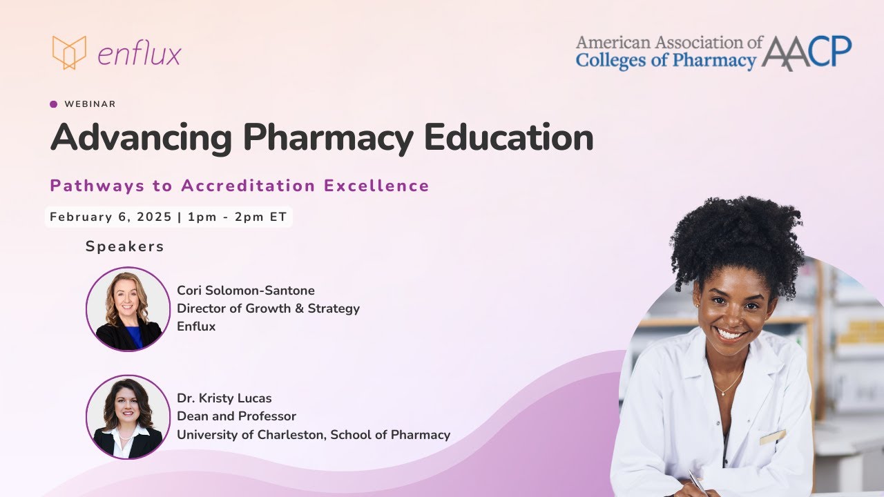 Pathways to Accreditation Excellence in Pharmacy Education. University of Charleston's Practices