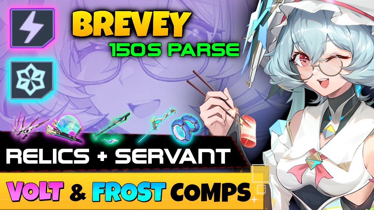 Brevey Gameplay Meta Comps Showcase! Tower of Fantasy