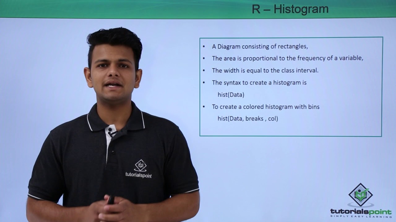 R Programming - Plotting Histogram