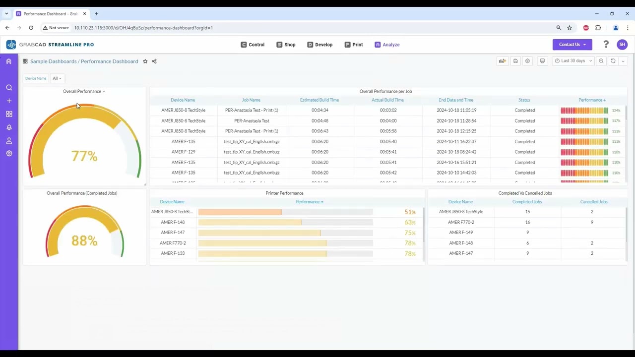 Stratasys Academy | GrabCAD Streamline Pro: Lição 5 – O que são os Painéis de Análise