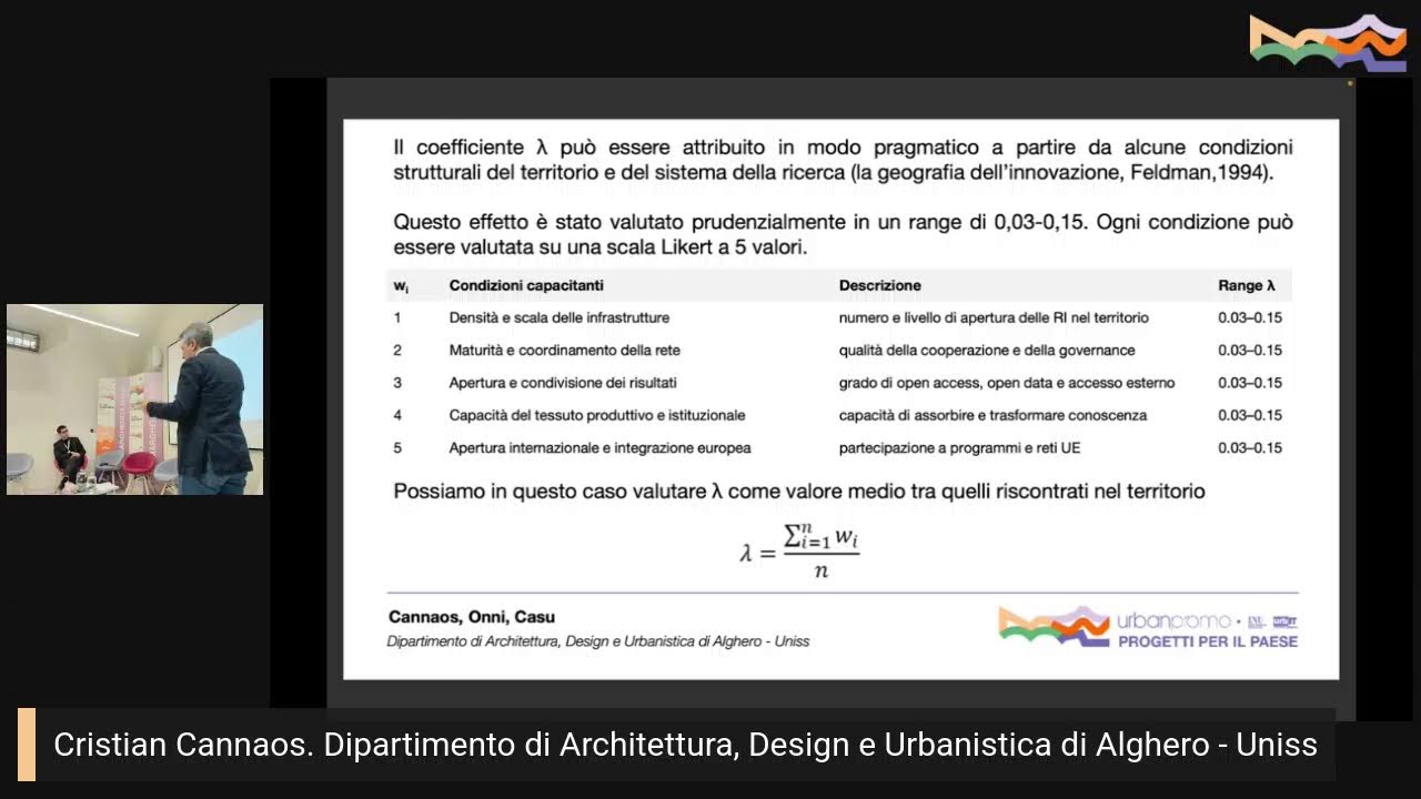 LA VALUTAZIONE DEGLI IMPATTI DEGLI INVESTIMENTI PNRR – PRIMA PARTE