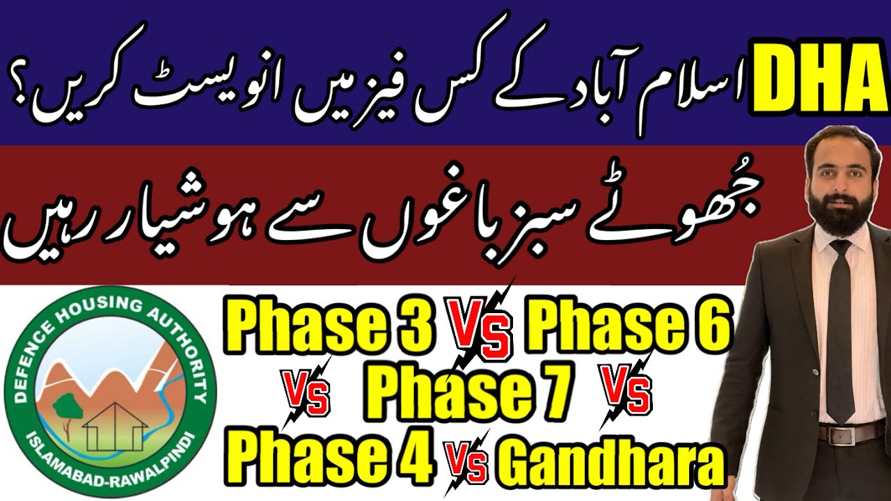 DHA Islamabad | Latest Property news | Update | DHA Gandhara