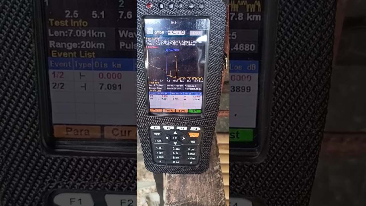 TRACING FIBER CUTS USING OTDR