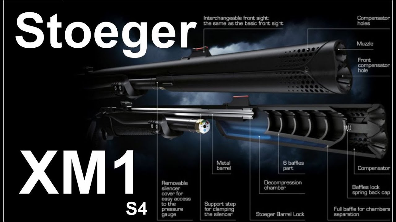 Stoeger XM1 S4  -  Разборка, обзор, принцип действия