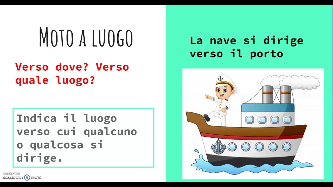 I complementi di luogo