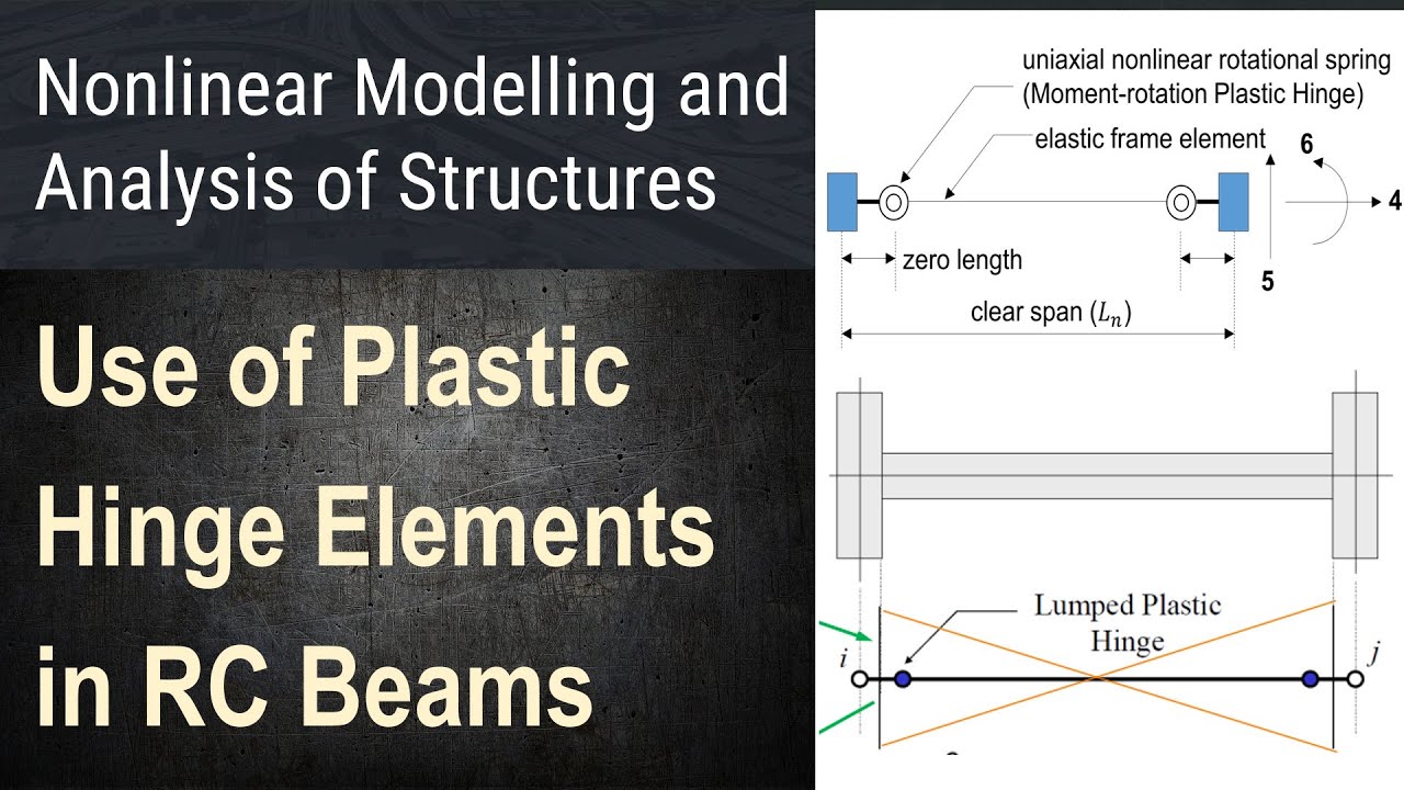 69 - Nonlinear Structural Modeling - Part 5 - Use of Plastic Hinge Elements in RC Beams