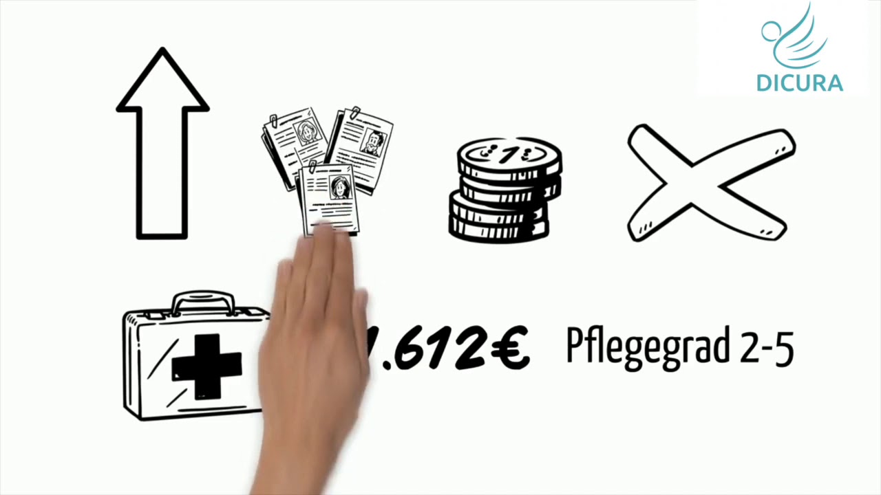Kurzzeitpflege 2020 Im Überblick (Einfach Erklärt)