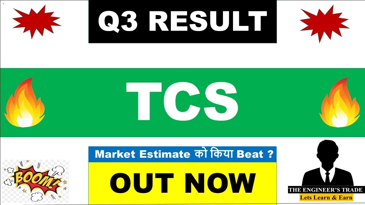 TCS Q3 Results 2026 | TCS Results Today | TCS Share News Today | TCS Dividend 2026