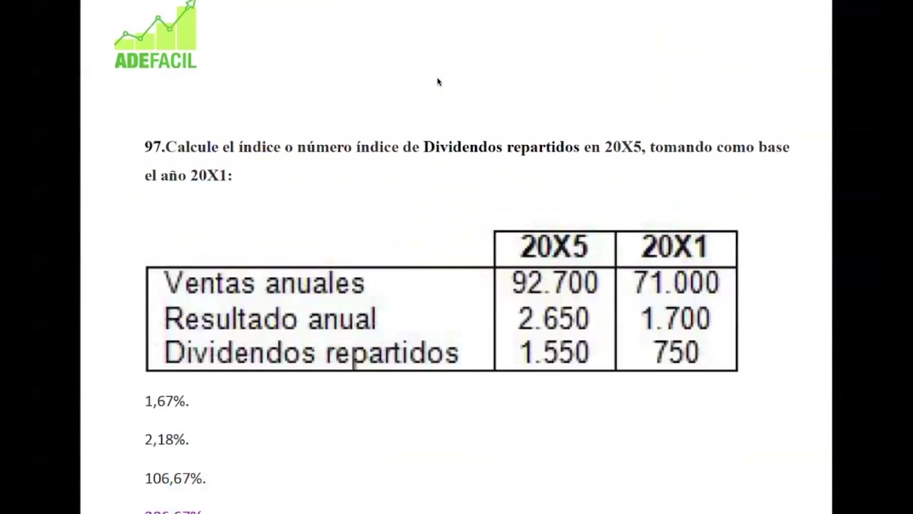 ADEFACIL_Resolución exámenes AVEX 2020 Análisis de Estados Financieros (ADE - UNED) segunda parte