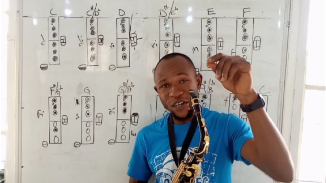 QUICK AND EASY WAY TO MASTER CHROMATIC SCALE #saxophone #chromaticscale #saxophoneplayer #saxlesson