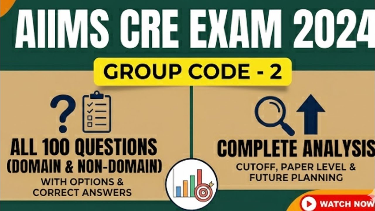 Rectified AIIMS CRE Group Code 2 Exam Analysis 23 December | All Questions with Answers | Cut-off