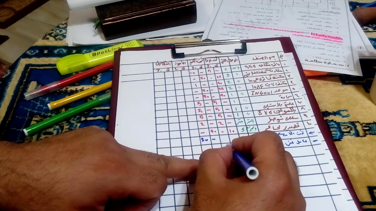 م/ سمارة سلامة (مقايسة انشاء 3) مادة التخطيط للصف الثالث الكترونيات وحاسبات