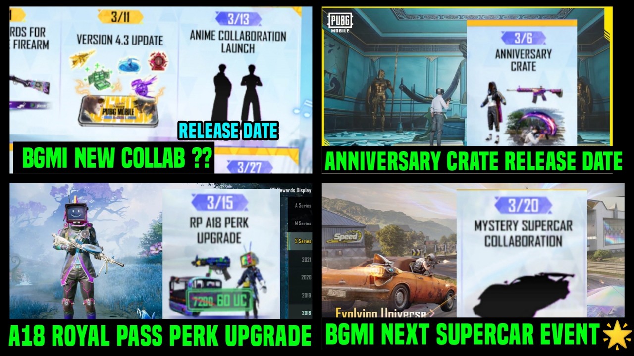 BGMI A18 ROYAL PASS REWARDS / BGMI 4.3 ULTIMATE SET GUN SUPERCAR / BGMI NEXT PRIZE PATH RELEASE DATE