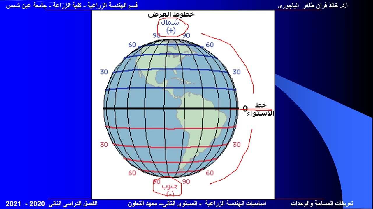 اساسيات هندسة   الفرقة الثانية   جميع الشعب   المحاضرة الاولي