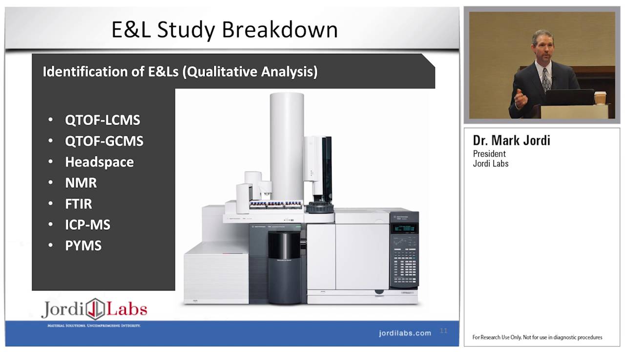 Dr  Mark Jordi Introduces E&L, Extractables & Leachables Testing and Analysis