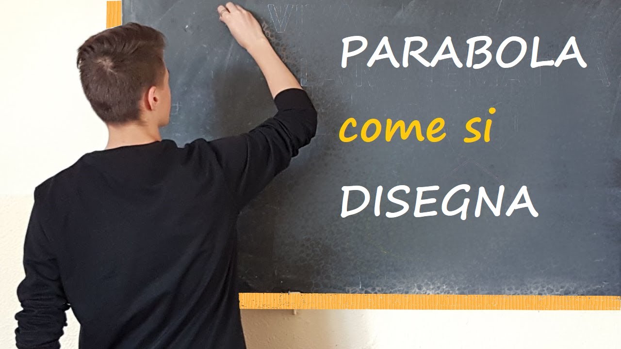 PARABOLA, come si disegna
