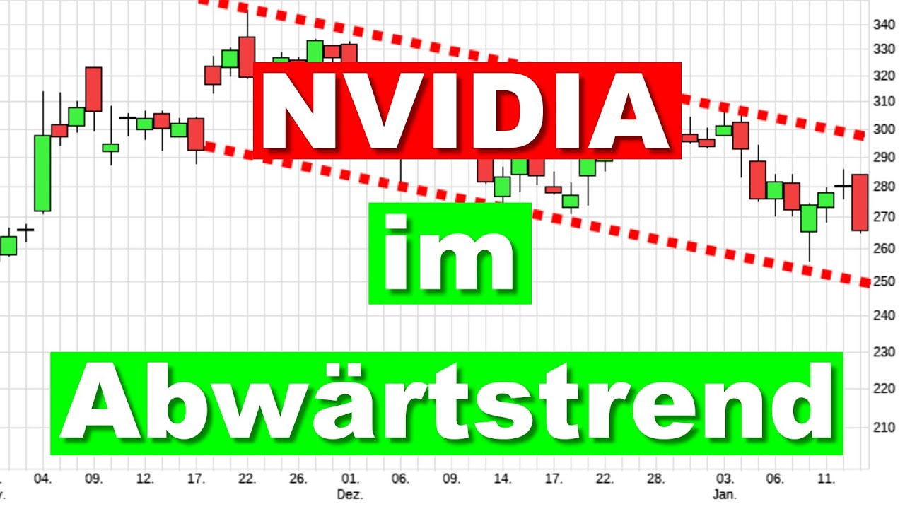 NVIDIA Aktie ✯ Abw&auml;rtstrend✯ Aktienanalyse Aktien investieren Analyse Prognose kaufen/traden news