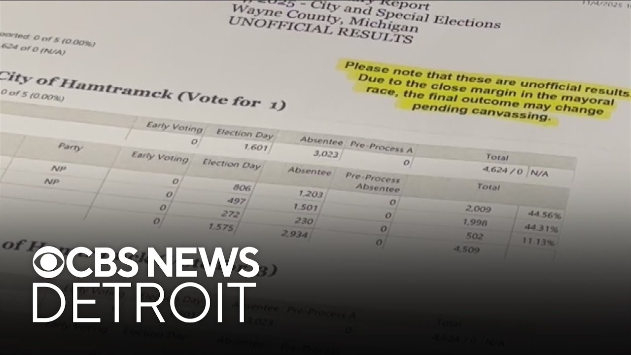 Election chaos in Hamtramck