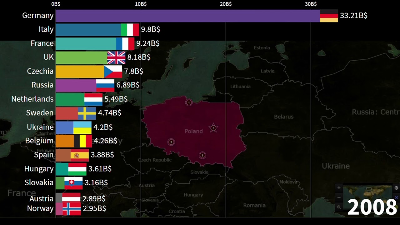 Where does Poland export the most? Poland's Top 15 Export Destination Countries in Billions of US$