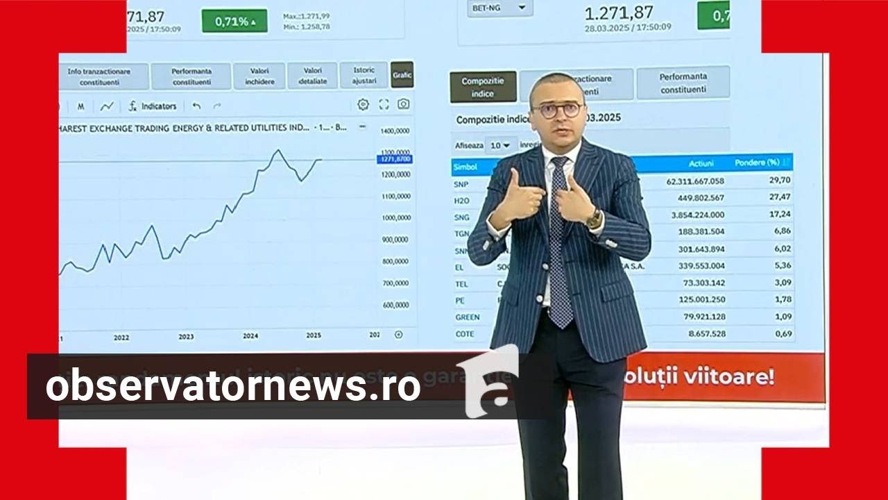 Cum putem câştiga dacă investim la bursă. Guda: 