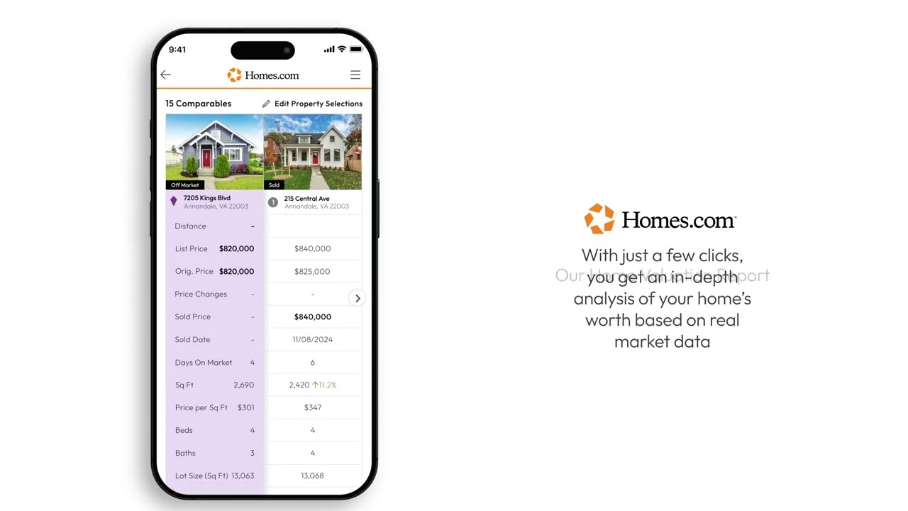 Know Your Home&rsquo;s Worth in Minutes | Free Home Valuation Report by Homes.com
