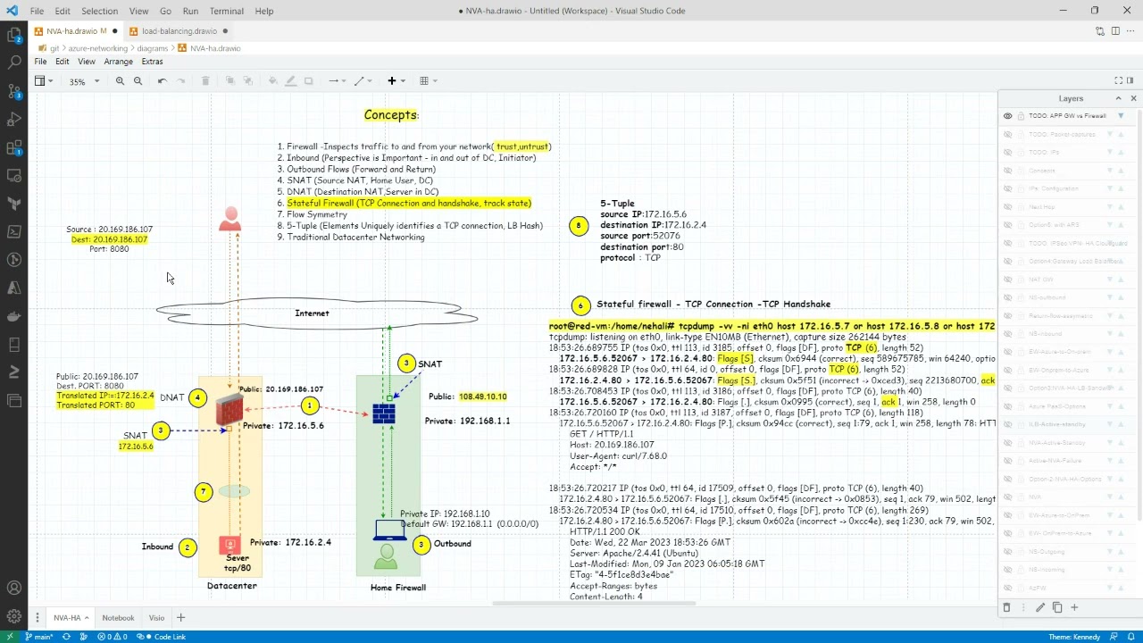 Full Webinar: Session 5 : NVA high availability in azure