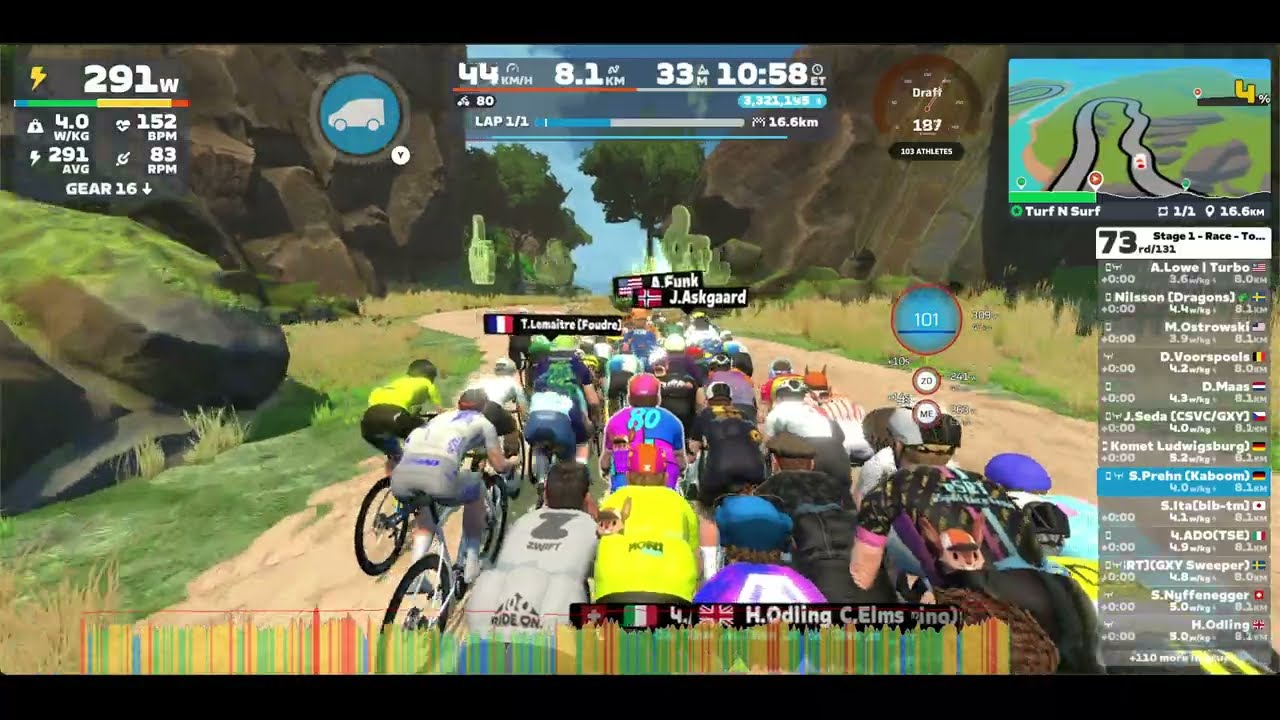 Zwift - Race: Stage 1 - Race - Tour de Zwift || Advanced (A) on Turf N Surf in Makuri Islands