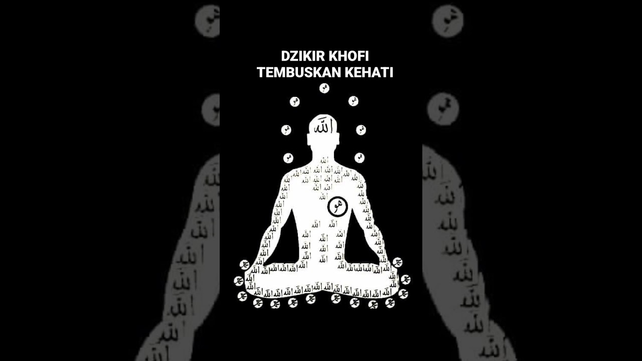 DZIKIR KHOFI SURYALAYA #abahanom #dzikir #tqnponpessuryalaya